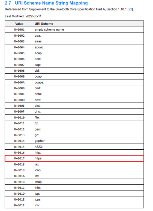 Exercise 1 Nordic Developer Academy